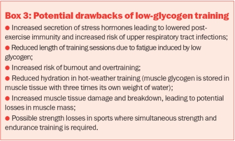 drawbacks of low-glycogen training