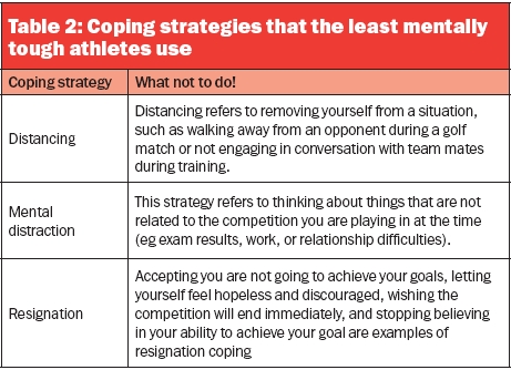 coping strategies used by least mentally tough athetes