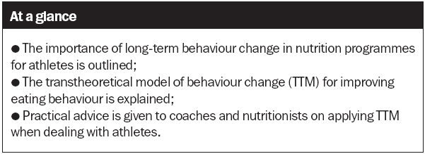 nutritional plan at glance